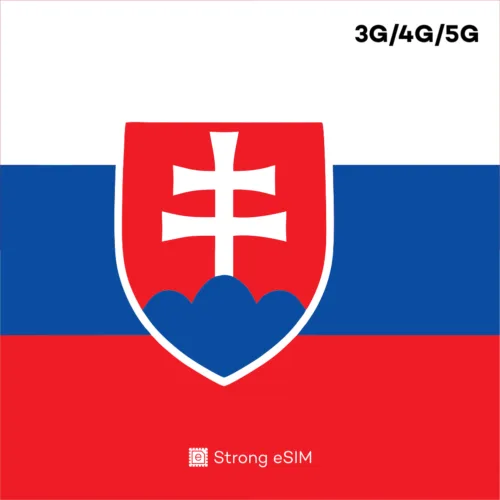 Slovakia 20GB 30Days