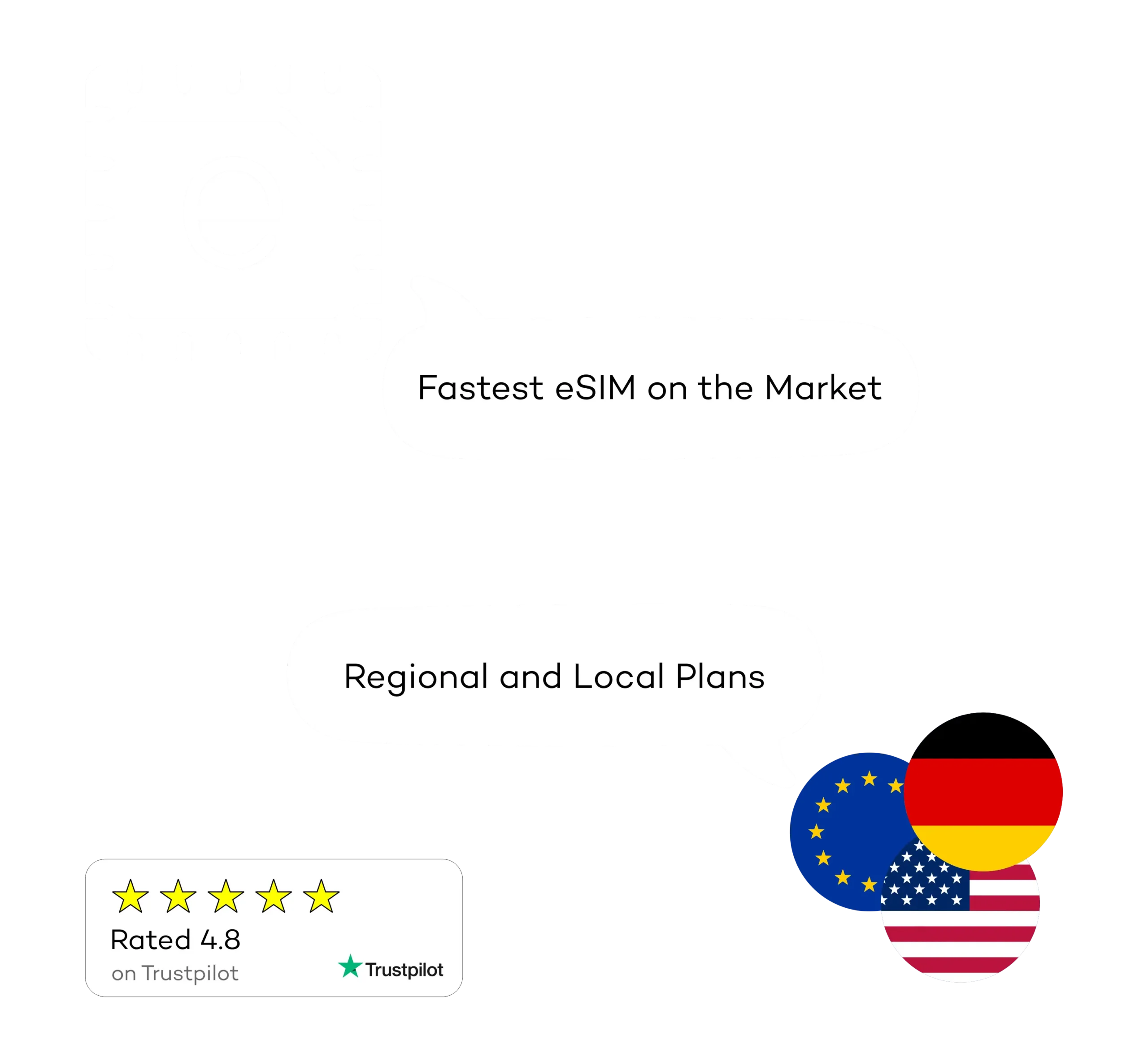 Best eSIM for Europe