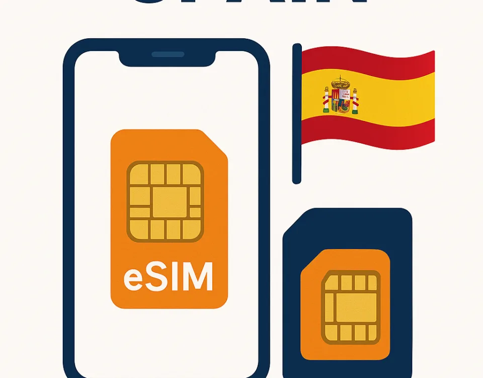 spain esim