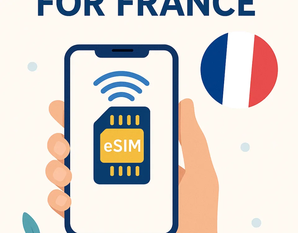 Best Esim for France