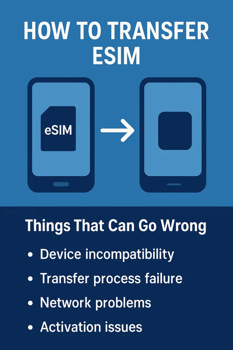 How to transfer esim
