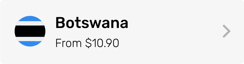 Botswana eSIM Category