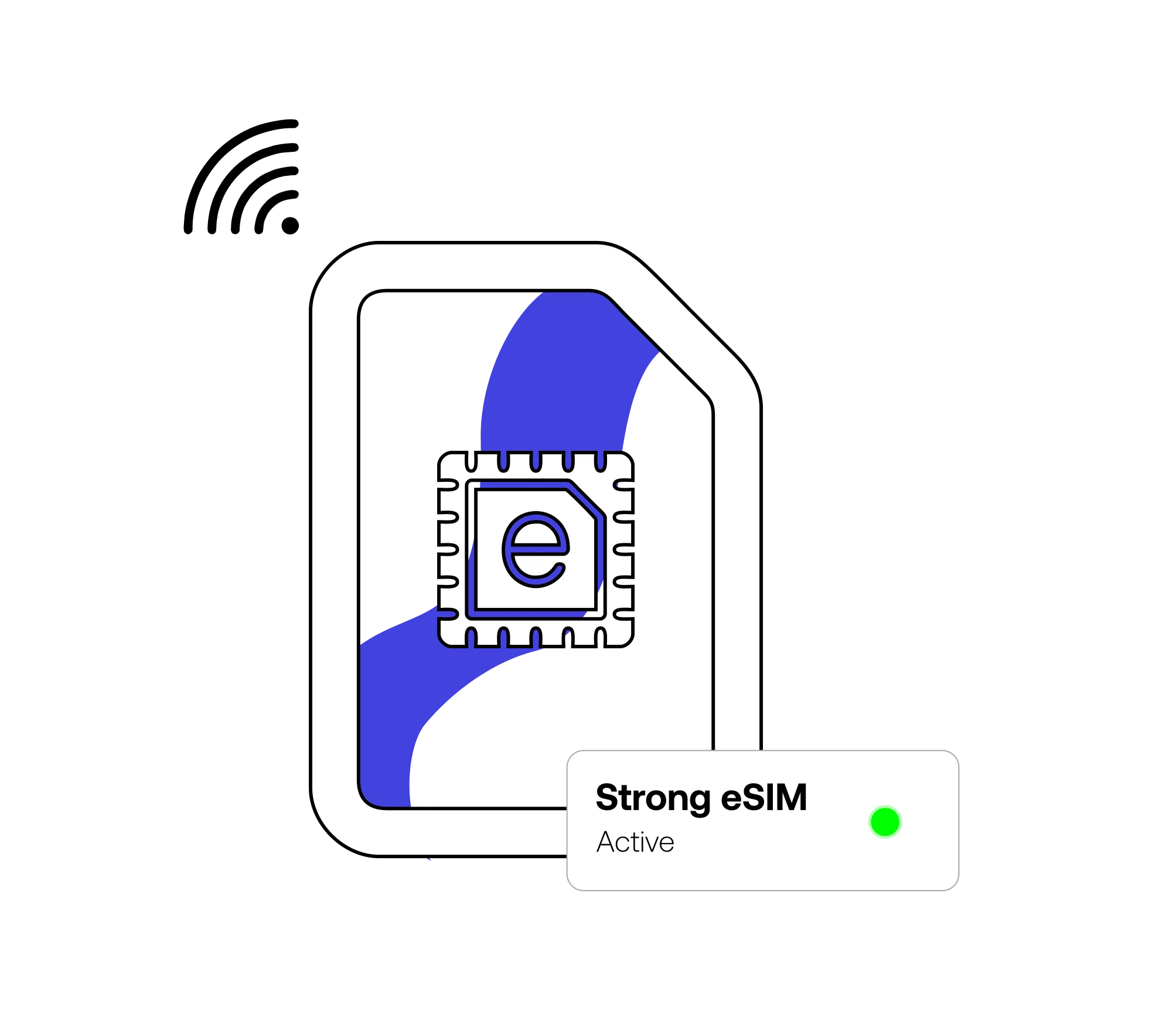 What is an eSIM?